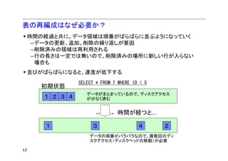 表の再編成はなぜ必要か？
 時間の経過と共に、データ領域は順番がばらばらに並ぶようになっていく
  –データの更新、追加、削除の繰り返しが要因
  –削除済みの領域は再利用される
  –行の長さは一定では無いので、削除済みの場所に新しい行が入らない
   場合も
 並びがばらばらになると、速度が低下する
               SELECT * FROM T WHERE ID < 5
     初期状態
                  データがまとまっているので、ディスクアクセス
     １ ２ ３ ４      が少なく済む


                              時間が経つと...

     １               ３                 ４      ２
                   データの順番がバラバラなので、複数回のディ
                   スクアクセス（ディスクヘッドの移動）が必要

17
 