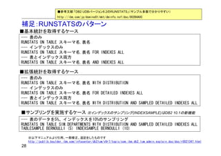 ■参考文献 「DB2 UDBバージョン8.2のRUNSTATS」（サンプル多数で分かりやすい）
                       http://ibm.com/jp/domino01/mkt/dminfo.nsf/doc/002B4A0C

補足：RUNSTATSのパターン
■基本統計を取得するケース
--- 表のみ
RUNSTATS ON TABLE スキーマ名.表名
--- インデックスのみ
RUNSTATS ON TABLE スキーマ名.表名 FOR INDEXES ALL
--- 表とインデックス両方
RUNSTATS ON TABLE スキーマ名.表名 AND INDEXES ALL

■拡張統計を取得するケース
--- 表のみ
RUNSTATS ON TABLE スキーマ名.表名 WITH DISTRIBUTION
--- インデックスのみ
RUNSTATS ON TABLE スキーマ名.表名 FOR DETAILED INDEXES ALL
--- 表とインデックス両方
RUNSTATS ON TABLE スキーマ名.表名 WITH DISTRIBUTION AND SAMPLED DETAILED INDEXES ALL

■サンプリングを実施するケース ※インデックスのサンプリング(INDEXSAMPLE)はDB2 10.1の新機能
--- 表のデータを5%、インデックスを10%のサンプリング
RUNSTATS ON TABLE SIM.DEPARTMENTS WITH DISTRIBUTION AND SAMPLED DETAILED INDEXES ALL
TABLESAMPLE BERNOULLI (5) INDEXSAMPLE BERNOULLI (10)

     ※以下マニュアルより引用、一部修正、追記をしたものです
     http://publib.boulder.ibm.com/infocenter/db2luw/v9r7/topic/com.ibm.db2.luw.admin.explain.doc/doc/r0021347.html
28
 