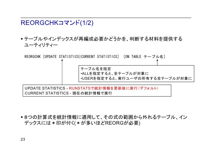 Db2の使い方 管理ツール編