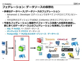 ? 2017 IBM Corporation14
եǥ`: ǩ``΁뻯
? ʥǩ`٩`/ǩ``Υեǥ`
? Advanced  Developer ǥǤϤ٤ (إƥ˥) ʥ`

? ΥǥǤDb2 Informix (ۥ⥸˥) ʥ`
? եǥ`Cܤѥե`ޥ󥹸ƤؤͶY@A
˶यΥǩ``ȤΥեǥ`gFƤޤ
? SQL  NoSQL ٩`Υǩ``
? ץߥ  饦 ǩ``
? PostgreSQL  MySQLʤɤΥ`ץ󥽩`?ǩ`٩`
Applications
Federationincludedineach
Υ`ϥݩ`ȤƤǩ``һΤߤӛdƤޤ
 