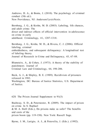 Andrews, D. A., & Bonta, J. (2010). The psychology of criminal
conduct (5th ed.).
New Providence, NJ: Anderson/LexisNexis.
Bernburg, J. G., & Krohn, M. D. (2003). Labeling, life chances,
and adult crime: The
direct and indirect effects of official intervention in adolescence
on crime in early
adulthood. Criminology, 41, 1287-1318.
Bernburg, J. G., Krohn, M. D., & Rivera, C. J. (2006). Official
labeling, criminal
embeddedness, and subsequent delinquency: A longitudinal test
of labeling theory.
Journal of Research in Crime and Delinquency, 43, 67-88.
Blumstein, A., & Cohen, J. (1973). A theory of the stability of
punishment. Journal of
Criminal Law and Criminology, 64, 198-206.
Beck, A. J., & Shipley, B. E. (1989). Recidivism of prisoners
released in 1983.
Washington, DC: Bureau of Justice Statistics, U.S. Departme nt
of Justice.
62S The Prison Journal Supplement to 91(3)
Bushway, S. D., & Paternoster, R. (2009). The impact of prison
on crime. In S. Raphael
& M. A. Stoll (Eds.), Do prisons make us safer? The benefits
and costs of the
prison boom (pp. 119-150). New York: Russell Sage.
Byrne, J. M., Lurigio, A. J., & Petersilia, J. (Eds.). (1992).
 