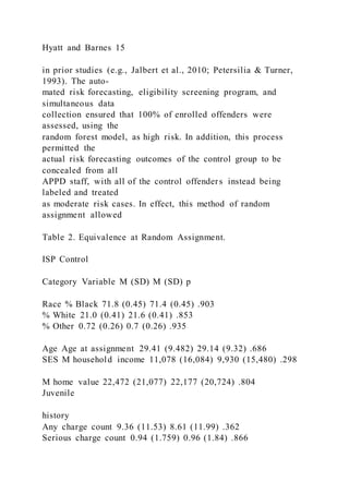 Hyatt and Barnes 15
in prior studies (e.g., Jalbert et al., 2010; Petersilia & Turner,
1993). The auto-
mated risk forecasting, eligibility screening program, and
simultaneous data
collection ensured that 100% of enrolled offenders were
assessed, using the
random forest model, as high risk. In addition, this process
permitted the
actual risk forecasting outcomes of the control group to be
concealed from all
APPD staff, with all of the control offenders instead being
labeled and treated
as moderate risk cases. In effect, this method of random
assignment allowed
Table 2. Equivalence at Random Assignment.
ISP Control
Category Variable M (SD) M (SD) p
Race % Black 71.8 (0.45) 71.4 (0.45) .903
% White 21.0 (0.41) 21.6 (0.41) .853
% Other 0.72 (0.26) 0.7 (0.26) .935
Age Age at assignment 29.41 (9.482) 29.14 (9.32) .686
SES M household income 11,078 (16,084) 9,930 (15,480) .298
M home value 22,472 (21,077) 22,177 (20,724) .804
Juvenile
history
Any charge count 9.36 (11.53) 8.61 (11.99) .362
Serious charge count 0.94 (1.759) 0.96 (1.84) .866
 