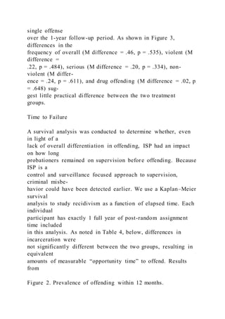 single offense
over the 1-year follow-up period. As shown in Figure 3,
differences in the
frequency of overall (M difference = .46, p = .535), violent (M
difference =
.22, p = .484), serious (M difference = .20, p = .334), non-
violent (M differ-
ence = .24, p = .611), and drug offending (M difference = .02, p
= .648) sug-
gest little practical difference between the two treatment
groups.
Time to Failure
A survival analysis was conducted to determine whether, even
in light of a
lack of overall differentiation in offending, ISP had an impact
on how long
probationers remained on supervision before offending. Because
ISP is a
control and surveillance focused approach to supervision,
criminal misbe-
havior could have been detected earlier. We use a Kaplan–Meier
survival
analysis to study recidivism as a function of elapsed time. Each
individual
participant has exactly 1 full year of post-random assignment
time included
in this analysis. As noted in Table 4, below, differences in
incarceration were
not significantly different between the two groups, resulting in
equivalent
amounts of measurable “opportunity time” to offend. Results
from
Figure 2. Prevalence of offending within 12 months.
 