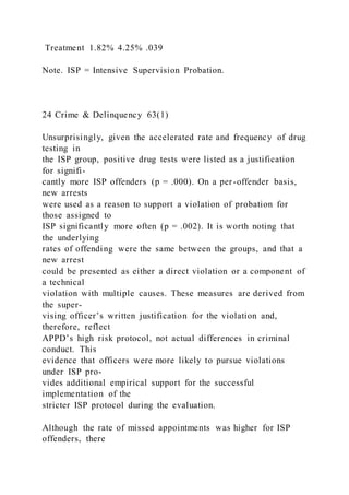 Treatment 1.82% 4.25% .039
Note. ISP = Intensive Supervision Probation.
24 Crime & Delinquency 63(1)
Unsurprisingly, given the accelerated rate and frequency of drug
testing in
the ISP group, positive drug tests were listed as a justification
for signifi-
cantly more ISP offenders (p = .000). On a per-offender basis,
new arrests
were used as a reason to support a violation of probation for
those assigned to
ISP significantly more often (p = .002). It is worth noting that
the underlying
rates of offending were the same between the groups, and that a
new arrest
could be presented as either a direct violation or a component of
a technical
violation with multiple causes. These measures are derived from
the super-
vising officer’s written justification for the violation and,
therefore, reflect
APPD’s high risk protocol, not actual differences in criminal
conduct. This
evidence that officers were more likely to pursue violations
under ISP pro-
vides additional empirical support for the successful
implementation of the
stricter ISP protocol during the evaluation.
Although the rate of missed appointments was higher for ISP
offenders, there
 