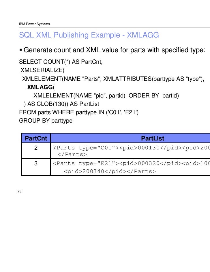 Db2 Sql Xml Serialize Db2 Sql Xml Serialize