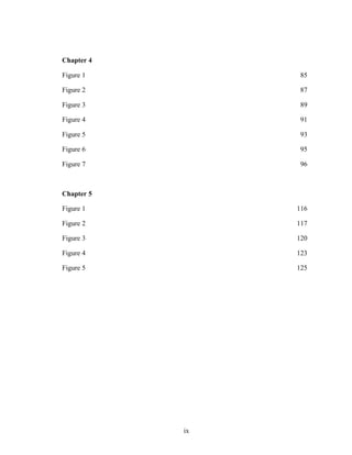 ix
Chapter 4
Figure 1 85
Figure 2 87
Figure 3 89
Figure 4 91
Figure 5 93
Figure 6 95
Figure 7 96
Chapter 5
Figure 1 116
Figure 2 117
Figure 3 120
Figure 4 123
Figure 5 125
 