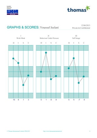 10 6 1 3 5 1 8 8 5 5 -7 -5
 