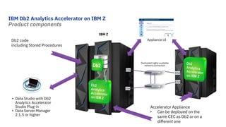 Db2 analytics accelerator technical update | PDF