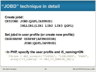 DB2 and PHP Best Practices on IBM iAlan Seiden Consulting
“JOBD” technique in detail
Create jobd:
CRTJOBD JOBD(QGPL/APPROD...