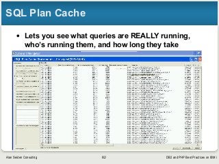 DB2 and PHP Best Practices on IBM iAlan Seiden Consulting
SQL Plan Cache
• Lets you see what queries are REALLY running,
w...