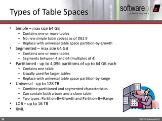 Types of Table Spaces
    • Simple – max size 64 GB
        – Contains one or more tables
        – No new simple table spaces as of DB2 9
        – Replace with universal table space partition-by-growth
    • Segmented – max size 64 GB
        – Contains one or more tables
        – Segments between 4 and 64 (multiples of 4)
    • Partitioned - up to 4,096 partitions of up to 64 GB each
        – Contains one table
        – Usually used for larger tables
        – Replace with universal table space partition-by-range
    • Universal - up to 128 TB
        – Combine partitioned and segmented characteristics
        – Can contain both a base and a clone table
        – Two types: Partition-By-Growth and Partition-By-Range
    • LOB – up to 16 TB
    • XML

1
1                                                                  ©2010 SoftwareOnZ
 