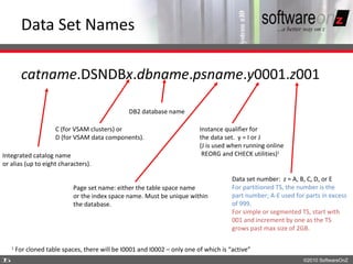 Data Set Names

          catname.DSNDBx.dbname.psname.y0001.z001

                                                 DB2 database name

                      C (for VSAM clusters) or                             Instance qualifier for
                      D (for VSAM data components).                        the data set. y = I or J
                                                                           (J is used when running online
Integrated catalog name                                                     REORG and CHECK utilities)1
or alias (up to eight characters).

                                                                                       Data set number: z = A, B, C, D, or E
                             Page set name: either the table space name                For partitioned TS, the number is the
                             or the index space name. Must be unique within            part number; A-E used for parts in excess
                             the database.                                             of 999.
                                                                                       For simple or segmented TS, start with
                                                                                       001 and increment by one as the TS
                                                                                       grows past max size of 2GB.

    1
        For cloned table spaces, there will be I0001 and I0002 – only one of which is “active”
1
5                                                                                                               ©2010 SoftwareOnZ
 