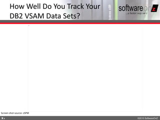 How Well Do You Track Your
       DB2 VSAM Data Sets?
                       Picture 3




Screen shot source: zSPM
1
6                                   ©2010 SoftwareOnZ
 