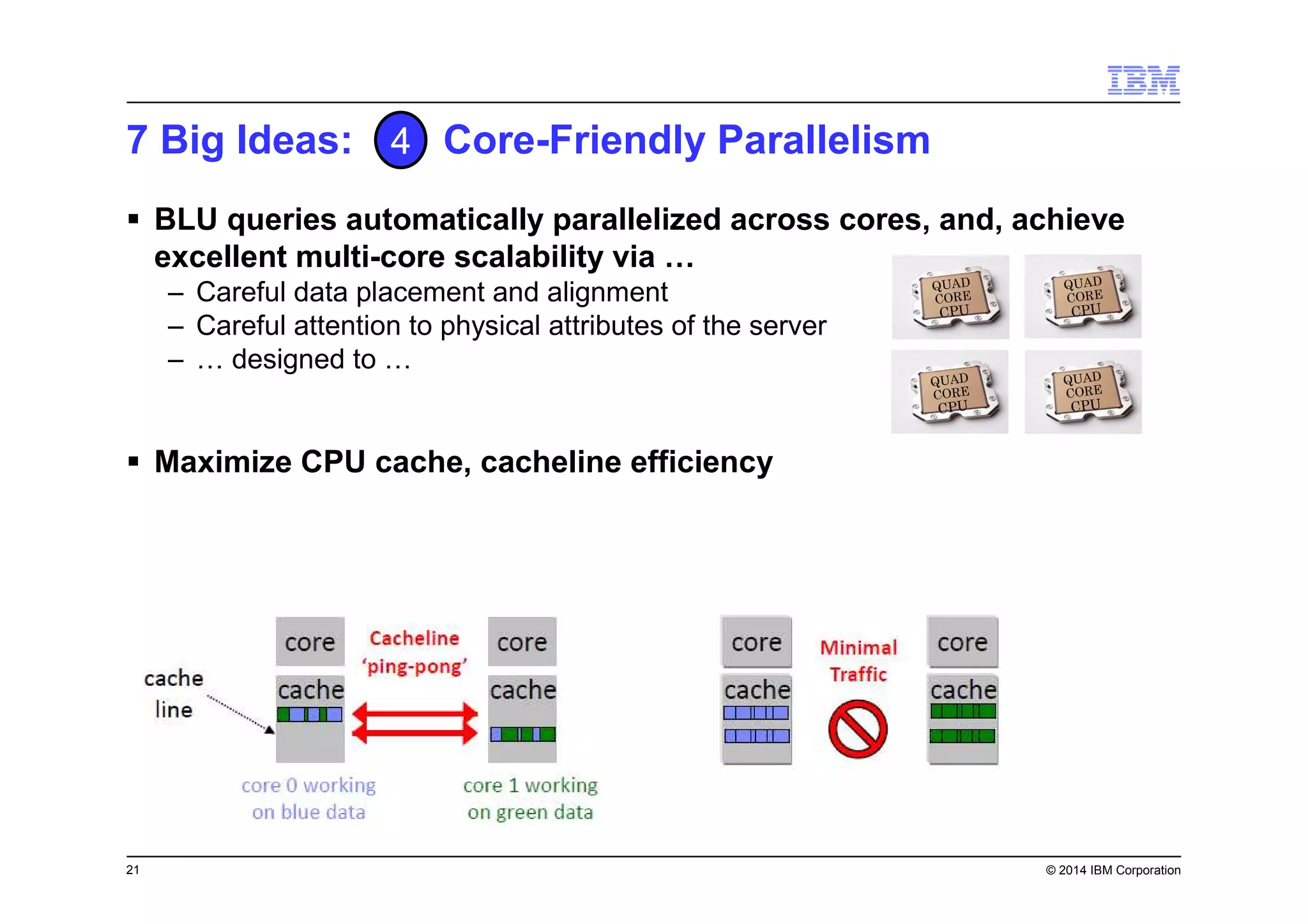 21 © 2014 IBM Corporation
7 Big Ideas: Core-Friendly Parallelism
BLU queries automatically parallelized across cores, and, achieve
excellent multi-core scalability via …
– Careful data placement and alignment
– Careful attention to physical attributes of the server
– … designed to …
Maximize CPU cache, cacheline efficiency
4
QUAD
CORE
CPU
QUAD
CORE
CPU
QUAD
CORE
CPU
QUAD
CORE
CPU
 