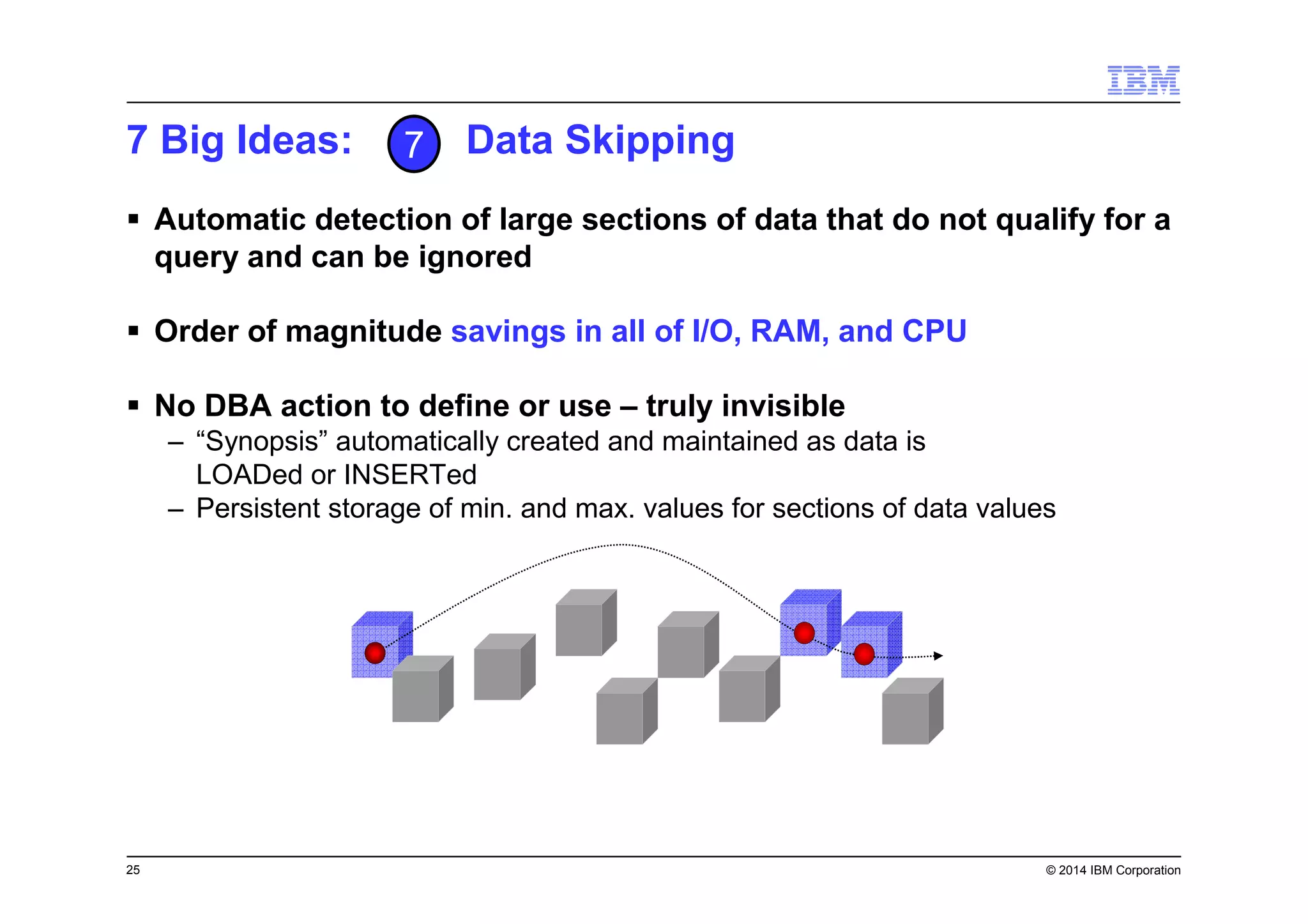 25 © 2014 IBM Corporation
7 Big Ideas: Data Skipping
Automatic detection of large sections of data that do not qualify for a
query and can be ignored
Order of magnitude savings in all of I/O, RAM, and CPU
No DBA action to define or use – truly invisible
– “Synopsis” automatically created and maintained as data is
LOADed or INSERTed
– Persistent storage of min. and max. values for sections of data values
7
 