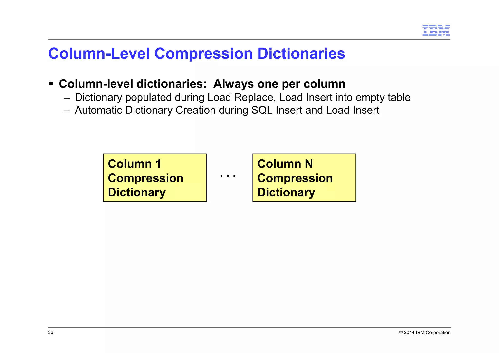 33 © 2014 IBM Corporation
Column-Level Compression Dictionaries
Column-level dictionaries: Always one per column
– Dictionary populated during Load Replace, Load Insert into empty table
– Automatic Dictionary Creation during SQL Insert and Load Insert
Column N
Compression
Dictionary
Column 1
Compression
Dictionary
. . .
 