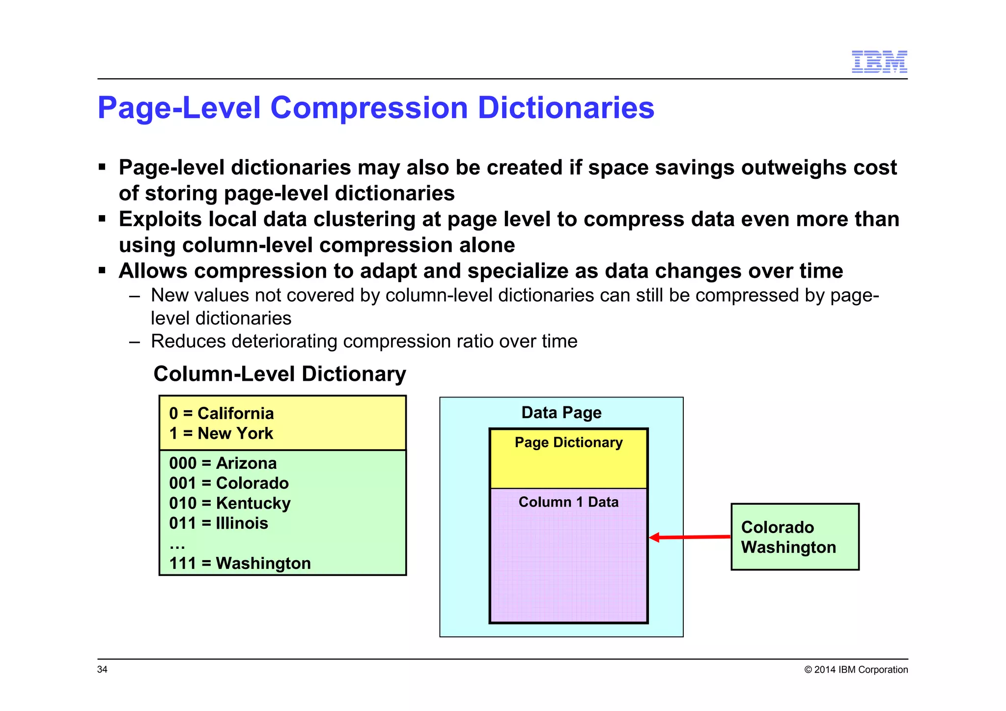 34 © 2014 IBM Corporation
Page-Level Compression Dictionaries
Page-level dictionaries may also be created if space savings outweighs cost
of storing page-level dictionaries
Exploits local data clustering at page level to compress data even more than
using column-level compression alone
Allows compression to adapt and specialize as data changes over time
– New values not covered by column-level dictionaries can still be compressed by page-
level dictionaries
– Reduces deteriorating compression ratio over time
Data Page
Column 1 Data
Page Dictionary
0 = California
1 = New York
000 = Arizona
001 = Colorado
010 = Kentucky
011 = Illinois
…
111 = Washington
Colorado
Washington
Column-Level Dictionary
 