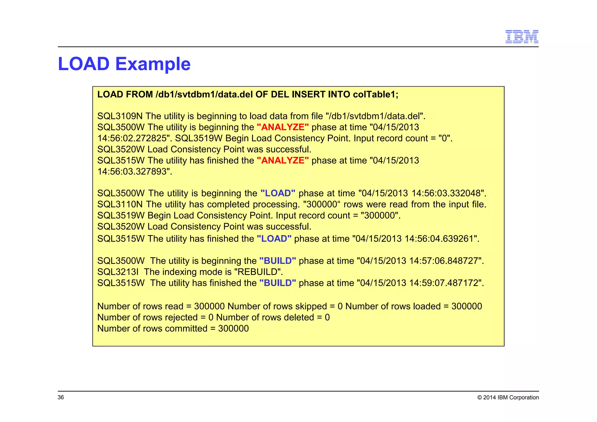 36 © 2014 IBM Corporation
LOAD Example
LOAD FROM /db1/svtdbm1/data.del OF DEL INSERT INTO colTable1;
SQL3109N The utility is beginning to load data from file "/db1/svtdbm1/data.del".
SQL3500W The utility is beginning the "ANALYZE" phase at time "04/15/2013
14:56:02.272825". SQL3519W Begin Load Consistency Point. Input record count = "0".
SQL3520W Load Consistency Point was successful.
SQL3515W The utility has finished the "ANALYZE" phase at time "04/15/2013
14:56:03.327893".
SQL3500W The utility is beginning the "LOAD" phase at time "04/15/2013 14:56:03.332048".
SQL3110N The utility has completed processing. "300000“ rows were read from the input file.
SQL3519W Begin Load Consistency Point. Input record count = "300000".
SQL3520W Load Consistency Point was successful.
SQL3515W The utility has finished the "LOAD" phase at time "04/15/2013 14:56:04.639261".
SQL3500W The utility is beginning the "BUILD" phase at time "04/15/2013 14:57:06.848727".
SQL3213I The indexing mode is "REBUILD".
SQL3515W The utility has finished the "BUILD" phase at time "04/15/2013 14:59:07.487172".
Number of rows read = 300000 Number of rows skipped = 0 Number of rows loaded = 300000
Number of rows rejected = 0 Number of rows deleted = 0
Number of rows committed = 300000
 