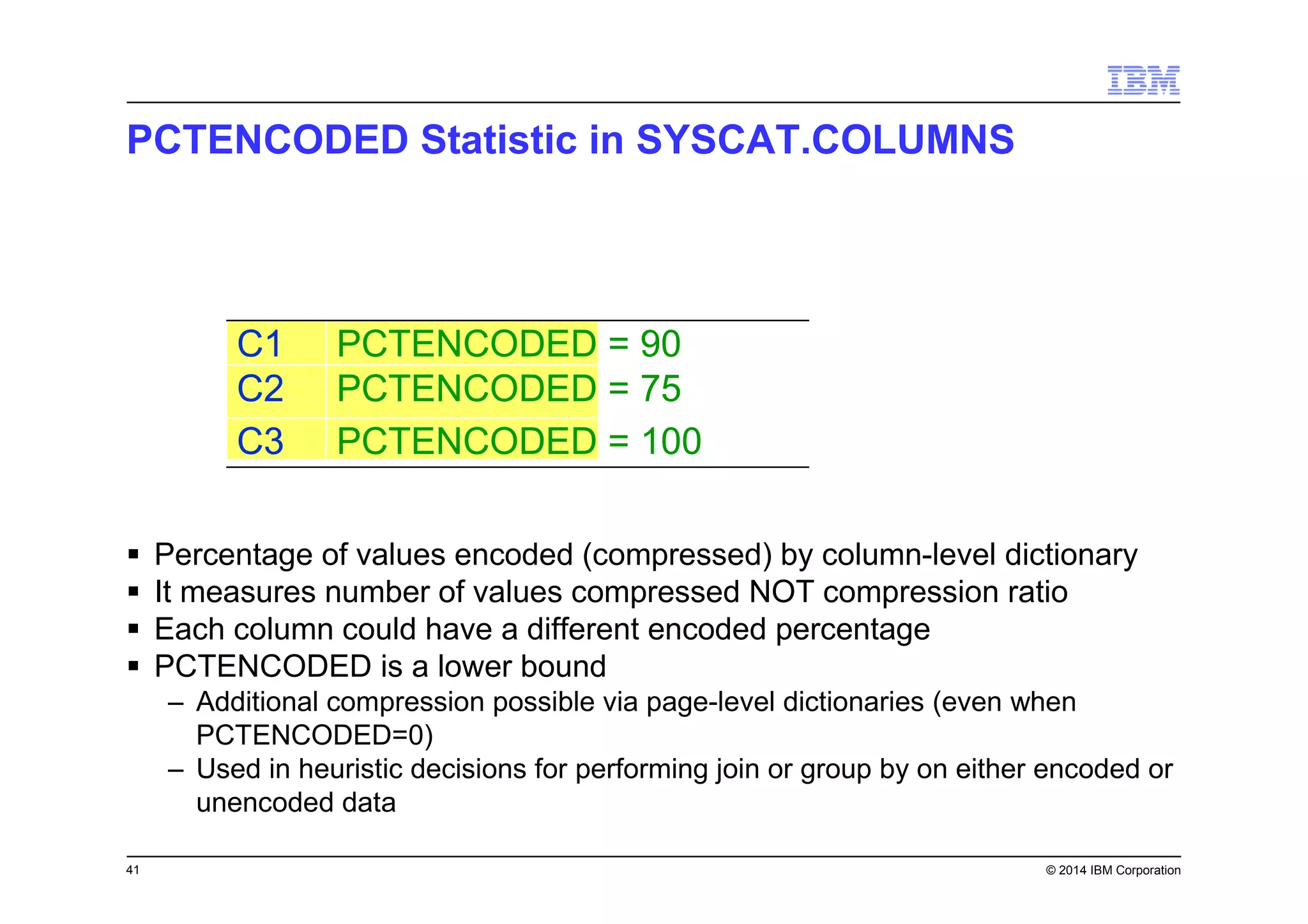41 © 2014 IBM Corporation
PCTENCODED Statistic in SYSCAT.COLUMNS
Percentage of values encoded (compressed) by column-level dictionary
It measures number of values compressed NOT compression ratio
Each column could have a different encoded percentage
PCTENCODED is a lower bound
– Additional compression possible via page-level dictionaries (even when
PCTENCODED=0)
– Used in heuristic decisions for performing join or group by on either encoded or
unencoded data
C1 PCTENCODED = 90
C2 PCTENCODED = 75
C3 PCTENCODED = 100
 