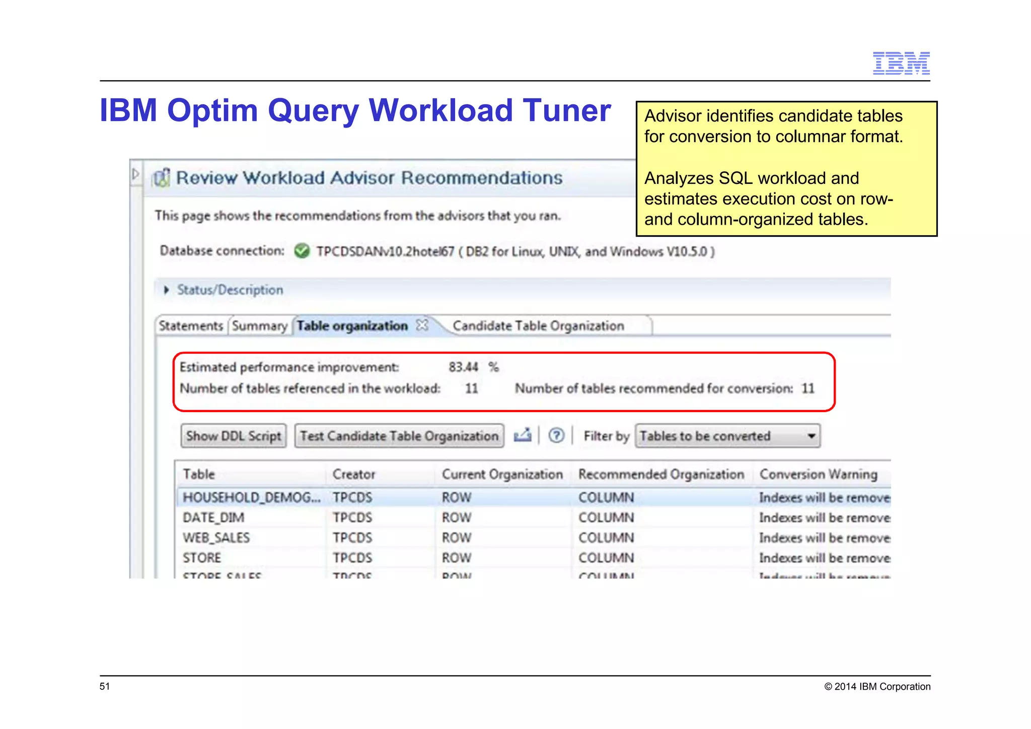 51 © 2014 IBM Corporation
Advisor identifies candidate tables
for conversion to columnar format.
Analyzes SQL workload and
estimates execution cost on row-
and column-organized tables.
IBM Optim Query Workload Tuner
 