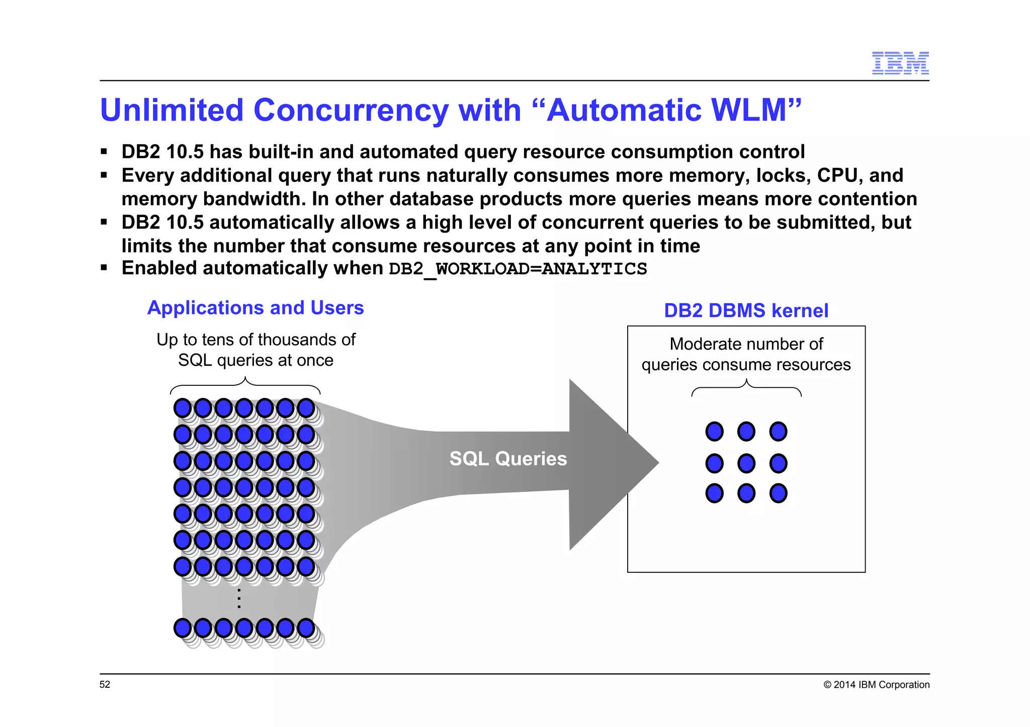 52 © 2014 IBM Corporation
Unlimited Concurrency with “Automatic WLM”
DB2 10.5 has built-in and automated query resource consumption control
Every additional query that runs naturally consumes more memory, locks, CPU, and
memory bandwidth. In other database products more queries means more contention
DB2 10.5 automatically allows a high level of concurrent queries to be submitted, but
limits the number that consume resources at any point in time
Enabled automatically when DB2_WORKLOAD=ANALYTICS
...
Applications and Users
Up to tens of thousands of
SQL queries at once
DB2 DBMS kernel
SQL Queries
Moderate number of
queries consume resources
 