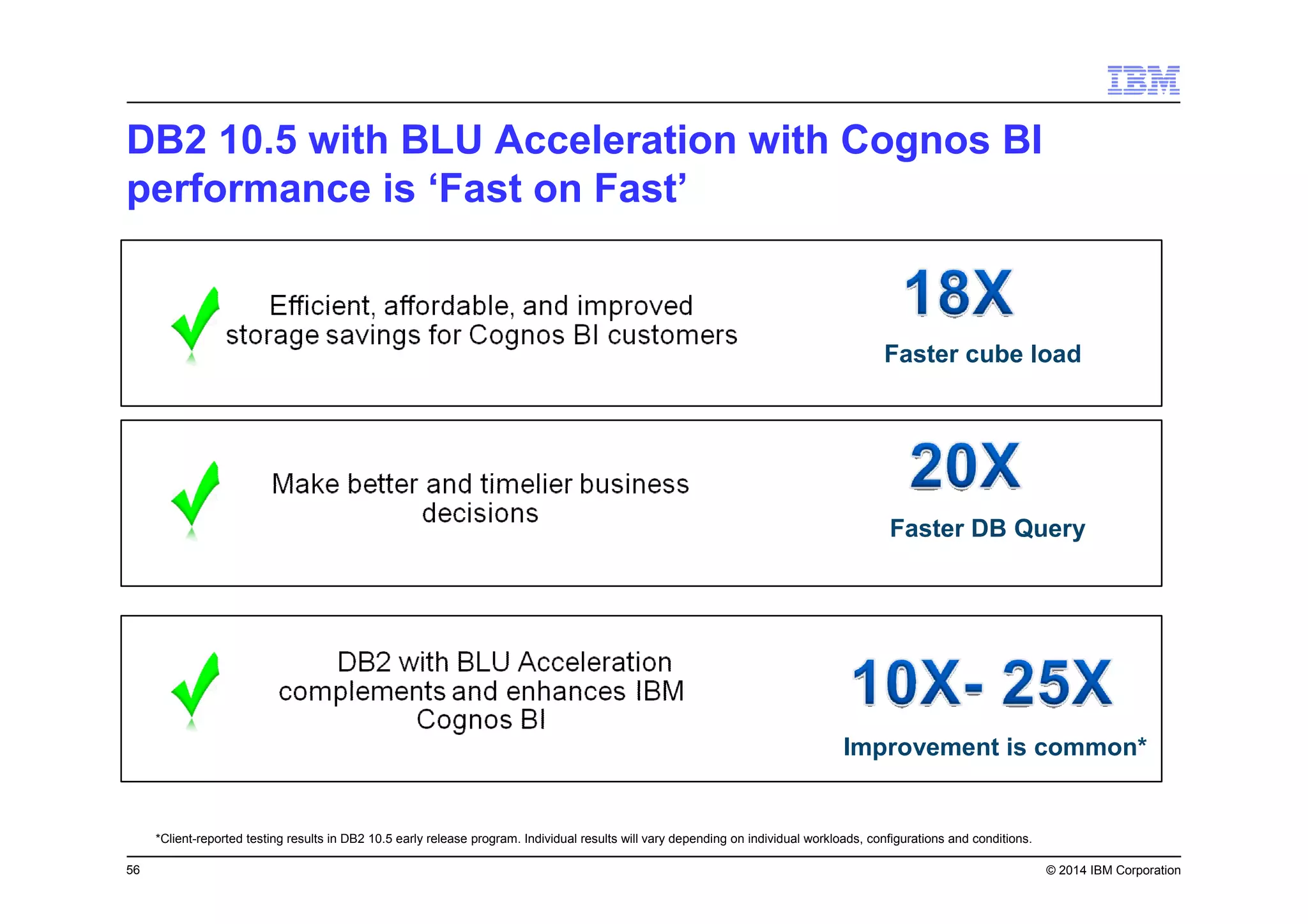 56 © 2014 IBM Corporation
DB2 10.5 with BLU Acceleration with Cognos BI
performance is ‘Fast on Fast’
Faster cube load
Faster DB Query
Improvement is common*
*Client-reported testing results in DB2 10.5 early release program. Individual results will vary depending on individual workloads, configurations and conditions.
 