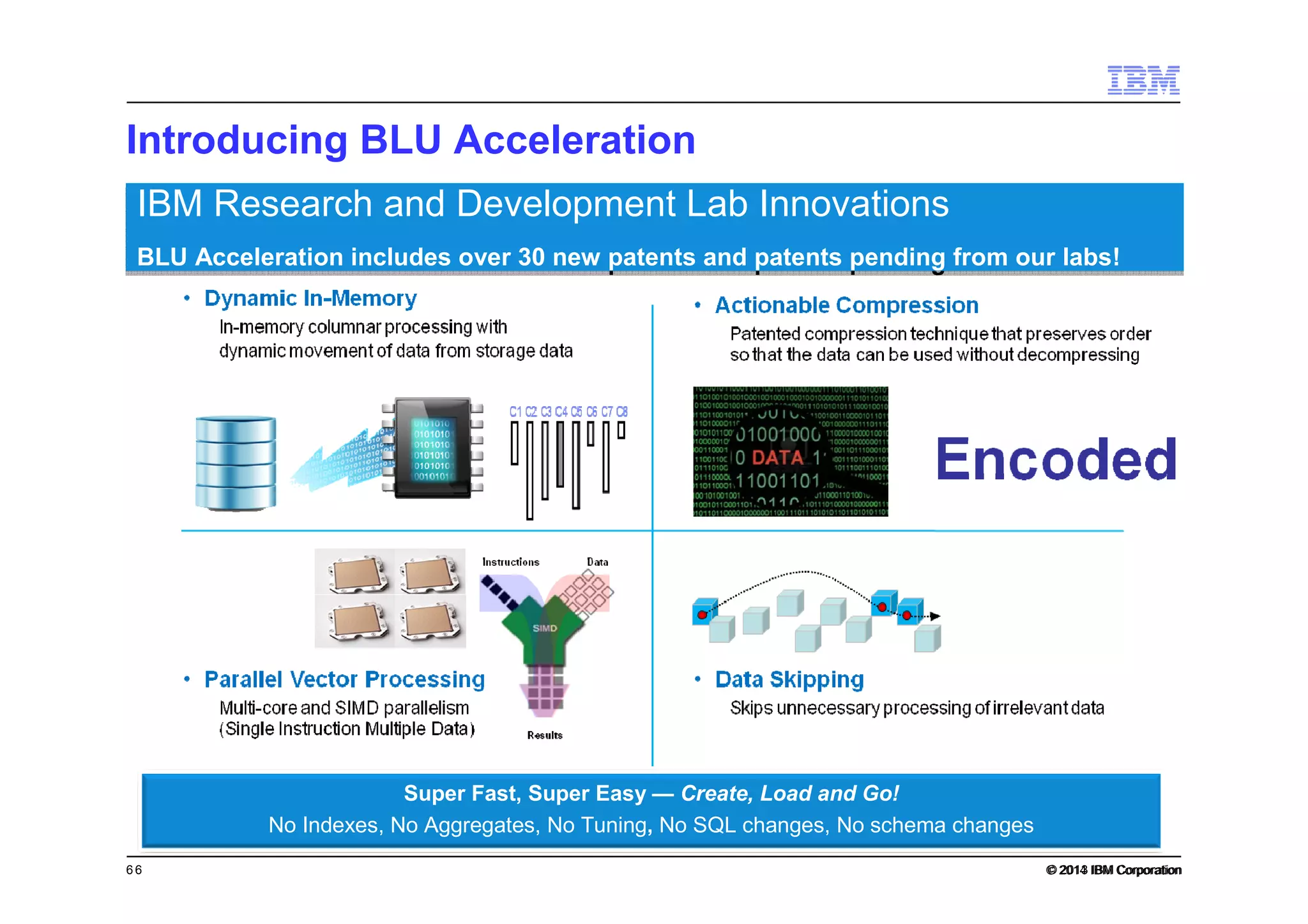 6 © 2014 IBM Corporation© 2013 IBM Corporation6
Super Fast, Super Easy — Create, Load and Go!
No Indexes, No Aggregates, No Tuning, No SQL changes, No schema changes
IBM Research and Development Lab Innovations
BLU Acceleration includes over 30 new patents and patents pending from our labs!
IBM Research and Development Lab Innovations
BLU Acceleration includes over 30 new patents and patents pending from our labs!
Introducing BLU Acceleration
 