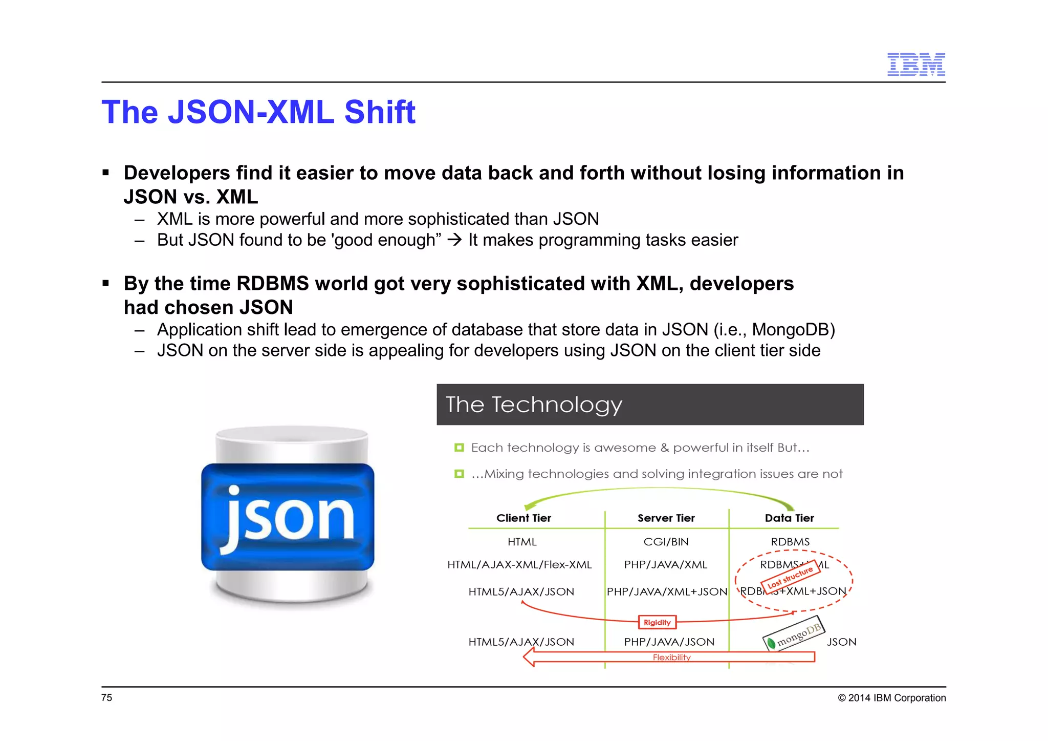 75 © 2014 IBM Corporation
The JSON-XML Shift
Developers find it easier to move data back and forth without losing information in
JSON vs. XML
– XML is more powerful and more sophisticated than JSON
– But JSON found to be 'good enough” It makes programming tasks easier
By the time RDBMS world got very sophisticated with XML, developers
had chosen JSON
– Application shift lead to emergence of database that store data in JSON (i.e., MongoDB)
– JSON on the server side is appealing for developers using JSON on the client tier side
 
