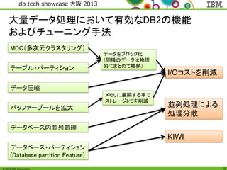 © 2013 IBM Corporation
db tech showcase 大阪 2013
10
大量データ処理において有効なDB2の機能
およびチューニング手法
MDC（多次元クラスタリング）
データをブロック化
（同様のデータは物理
的にまとめて格納）
データ圧縮
バッファープールを拡大
メモリに展開する事で
ストレージI/Oを削減
テーブル・パーティション
データベース内並列処理
データベース・パーティション
(Database partition Feature)
I/Oコストを削減
並列処理による
処理分散
KIWI
 