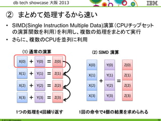 © 2013 IBM Corporation
db tech showcase 大阪 2013
16
② まとめて処理するから速い
1つの処理を4回繰り返す 1回の命令で4個の結果を求められる
X(0) Y(0) Z(0)+ =
X(1) Y(1) Z(1)+ =
X(2) Y(2) Z(2)+ =
X(3) Y(3) Z(3)+ =
X(0) Y(0) Z(0)
X(1) Y(1) Z(1)
X(2) Y(2) Z(2)
+ =
X(3) Y(3) Z(3)
(1) 通常の演算 (2) SIMD 演算
• SIMD(Single Instruction Multiple Data)演算（CPUチップセット
の演算関数を利用）を利用し、複数の処理をまとめて実行
• さらに、複数のCPUを並列に利用
 