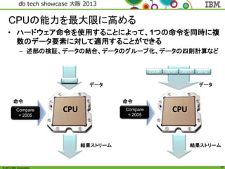 © 2013 IBM Corporation
db tech showcase 大阪 2013
17
 SIMDベースの処理を行わない場合は、CPUは各命令を各データ要素に対し
て適用する
• ハードウェア命令を使用することによって、1つの命令を同時に複
数のデータ要素に対して適用することができる
– 述部の検証、データの結合、データのグループ化、データの四則計算など
Compare
= 2005
Compare
= 2005
Compare
= 2005
2001
命令
結果ストリーム
データ
2002 2003 2004
2005
2005 2006 2007 20082009 2010 2011 2012
CPUCompare
= 2005
2001
命令
結果ストリーム
データ
200220032004200520062007
Compare
= 2005
Compare
= 2005
Compare
= 2005
Compare
= 2005
Compare
= 2005
Compare
= 2005 2005
CPU
CPUの能力を最大限に高める
 