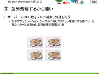 © 2013 IBM Corporation
db tech showcase 大阪 2013
18
③ 並列処理するから速い
• サーバーのCPU数をフルに活用し処理を行う
– BLUアクセラレーション・テーブルに対してクエリーを実行する際には、当
該クエリーは自動的に並列処理が適用される
 