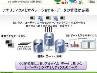 © 2013 IBM Corporation
db tech showcase 大阪 2013
3
アナリティクスとオペレーショナル・データの管理が必要
業務アプリケーション
更新・ロード・分析
同時実行される
トランザクション
BIレポートとアナリティクス
数百件から数千件の読み取り・更新クエリ
ー
ビジネス・ユーザー、コールセンター、オンライン・クエリーなど
基幹DB
DWH
DM
OLTP処理によるリアルタイム・データに基づく、
レポーティング・アナリティクスのニーズ
 