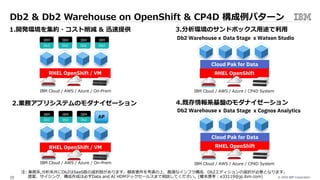 © 2020 IBM Corporation10
Db2 & Db2 Warehouse on OpenShift & CP4D 構成例パターン
注: 業務系,分析系共にDb2はSaaS版の選択肢があります。顧客要件を考慮の上、最適なインフラ構成、Db2エディションの選択が必要となります。
提案、サイジング、構成作成は必ずData and AI HDMテックセールスまで相談してください。(榎本康孝 : e33119@jp.ibm.com)
1.開発環境を集約・コスト削減 & 迅速提供
2.業務アプリシステムのモダナイゼーション
3.分析環境のサンドボックス⽤途で利⽤
RHEL OpenShift
IBM
Db2
IBM
Db2
IBM
Db2
Cloud Pak for Data
RHEL OpenShift
Db2 Warehouse x Data Stage x Watson Studio
RHEL OpenShift / VM
IBM Cloud / AWS / Azure / On-Prem
RHEL OpenShift
IBM
Db2
IBM
Db2
IBM
Db2
AP
RHEL OpenShift / VM
IBM Cloud / AWS / Azure / On-Prem
IBM
Db2
IBM Cloud / AWS / Azure / CP4D System
4.既存情報系基盤のモダナイゼーション
Cloud Pak for Data
RHEL OpenShift
Db2 Warehouse x Data Stage x Cognos Analytics
IBM Cloud / AWS / Azure / CP4D System
 
