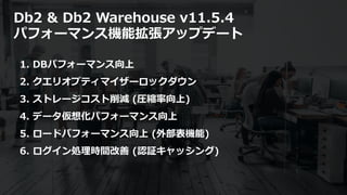 © 2020 IBM Corporation12
Db2 & Db2 Warehouse v11.5.4
パフォーマンス機能拡張アップデート
1. DBパフォーマンス向上
2. クエリオプティマイザーロックダウン
3. ストレージコスト削減 (圧縮率向上)
4. データ仮想化パフォーマンス向上
5. ロードパフォーマンス向上 (外部表機能)
6. ログイン処理時間改善 (認証キャッシング)
 