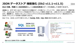 © 2020 IBM Corporation29
JSON データストア 機能強化 (Db2 v11.1-v11.5)
Db2 ⾏表、列表共にJSON形式もしくはBSON形式のデータを格納して活⽤できます。
JSON は、IETF RFC 4627 で指定された軽量のデータ交換フォーマットです。 ⾔語に依存せず、移植可能
です。JavaScript プログラミング⾔語のサブセットとして簡単に実装でき、⼈間にもマシンにも簡単に読め
ます。BSON は、JSON ドキュメントをシリアライズするための標準化されたバイナリー表記形式です。
JSON ドキュメントを⾼速で全探索できます。
Db2 では、JSON とのやり取りに対して NoSQL ⽅式と SQL ⽅式の両⽅を提供します。
Db2 v11.5 JSON アプリケーション開発
https://www.ibm.com/support/knowledgecenter/ja/SSEPGG_11.5.0/com.ibm.swg.im.dbclient.json.doc/doc/c0070285.html
SQL Java API
JSON/BSONデータ格納表
を定義、追加、更新、検索
JSON CLI
Db2
エンドユーザー
(BI/アプリ参照)
DBA
 