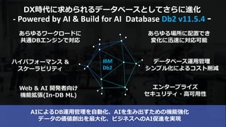 © 2020 IBM Corporation3
DX時代に求められるデータベースとしてさらに進化
- Powered by AI & Build for AI Database Db2 v11.5.4 -
あらゆる場所に配置でき
変化に迅速に対応可能
ハイパフォーマンス &
スケーラビリティ
あらゆるワークロードに
共通DBエンジンで対応
データベース運⽤管理
シンプル化によるコスト削減
Web & AI 開発者向け
機能拡張(In-DB ML)
エンタープライズ
セキュリティ・⾼可⽤性
IBM
Db2
AIによるDB運⽤管理を⾃動化、AIを⽣み出すための機能強化
データの価値創出を最⼤化、ビジネスへのAI促進を実現
 