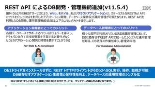 © 2020 IBM Corporation31
REST API によるDB開発・管理機能追加(v11.5.4)
IBM Db2⽤のRESTサービスにより、Web、モバイル、およびクラウドアプリケーションは、スケーラブルなRESTful API
のセットを介してDb2を利⽤したアプリケーション開発、データベース操作及び運⽤管理が可能となります。REST APIを
利⽤したDB開発、運⽤管理機能追加は以下のようなメリットを提供します。
各種データベースでサポートされているドライバーを導⼊し、
ドライバに依存する技術要素を学習する必要性がなく
なりよりアプリケーション開発に時間を費やすことができる
Db2ドライバをインストールせずに、REST HTTPクライアントからDb2へSQL実⾏、操作、監視が可能
DB依存せずアプリケーション⽣産性と保守性を向上、データベースの運⽤管理のシンプル化
アプリケーション開発者にとってのメリット
Db2 REST エンドポイント機能 (IBM Db2 REST サービス・コンテナーの導⼊が必要となります。)
https://www.ibm.com/support/knowledgecenter/ja/SSEPGG_11.5.0/com.ibm.db2.luw.admin.rest.doc/doc/c_rest.html
データベース管理者にとってのメリット
様々な部⾨で利⽤されている各DB運⽤管理において、
DBに依存せずREST APIで統⼀したシンプルな運⽤管理
を実現。DB依存の作業を減らし管理効率化
For Web & AI Developer For Database Administrator
 