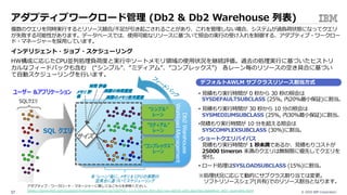 © 2020 IBM Corporation37
アダプティブワークロード管理 (Db2 & Db2 Warehouse 列表)
複数のクエリを同時実⾏するとリソース競合/不⾜が引き起こされることがあり、これを管理しない場合、システムが過負荷状態になってクエリ
が失敗する可能性があります。データベースでは、使⽤可能なリソースに基づいて照会の実⾏の受け⼊れを制御する、アダプティブ・ワークロー
ド・マネージャーを採⽤しています。
• ⾒積もり実⾏時間が 0 秒から 30 秒の照会は
SYSDEFAULTSUBCLASS (25%, 内20%最⼩保証)に割当。
• ⾒積もり実⾏時間が 30 秒から 10 分の照会は
SYSMEDIUMSUBCLASS (25%, 内30%最⼩保証)に割当。
•⾒積もり実⾏時間が 10 分を超える照会は
SYSCOMPLEXSUBCLASS (30%)に割当。
•ショートクエリバイパス
⾒積もり実⾏時間が 1 秒未満であるか、⾒積もりコストが
25000 timeron 未満のクエリは無制限に優先してクエリを
受付。
• ロード処理はSYSLOADSUBCLASS (15%)に割当。
※処理状況に応じて動的にサブクラス割り当ては変更。
ソフトリソースシェア(共有)でのリソース割当となります。Db2Warehouse
WorkloadManagement
Costサイズ
Low
High
各 “レーン”毎に、メモリ & CPUの実際の
空具合に基づいてスケジューリング
実際の時間履歴
実際のメモリ使用履歴
時間 評価
メモリ 評
価
フィー
ドバ
ックユーザー &アプリケーション
SQLクエリ
“シンプル”
レーン
“ミディアム”
レーン
“コンプレックス”
レーン
SQL クエリ
アダプティブ・ワークロード・マネージャーに関してはこちらを参照ください。
https://www.ibm.com/support/knowledgecenter/ja/SSEPGG_11.5.0/com.ibm.db2.luw.admin.wlm.doc/doc/adaptive_wlm_overview.html
デフォルトAWLM サブクラスリソース割当⽅式
インテリジェント・ジョブ・スケジューリング
HW構成に応じたCPU並列処理負荷度と実⾏中ソートメモリ領域の使⽤状況を継続評価。過去の処理実⾏に基づいたヒストリ
カルなフィードバックも含む (“シンプル”、”ミディアム”、”コンプレックス”) 各レーン毎のリソースの空き具合に基づい
て⾃動スケジューリングを⾏います。
 