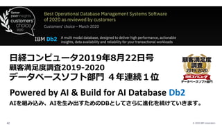 © 2020 IBM Corporation42
IBM Db2
Best Operational Database Management Systems Software of 2020 as reviewed by customers
Customersʼ choice – March 2020
⽇経コンピュータ2019年8⽉22⽇号
顧客満⾜度調査2019-2020
データベースソフト部⾨ ４年連続１位
Powered by AI & Build for AI Database Db2
AIを組み込み、AIを⽣み出すためのDBとしてさらに進化を続けていきます。
 