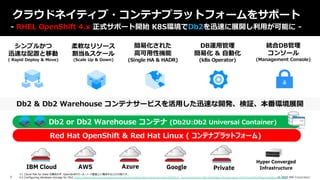 © 2020 IBM Corporation7
クラウドネイティブ・コンテナプラットフォームをサポート
- RHEL OpenShift 4.x 正式サポート開始 K8S環境でDb2を迅速に展開し利⽤が可能に -
IBM Cloud AWS Azure Google Private
Hyper Converged
Infrastructure
Red Hat OpenShift & Red Hat Linux ( コンテナプラットフォーム)
簡易化された
⾼可⽤性機能
(Single HA & HADR)
統合DB管理
コンソール
(Management Console)
DB運⽤管理
簡易化 & ⾃動化
(k8s Operator)
シンプルかつ
迅速な配置と移動
( Rapid Deploy & Move)
柔軟なリソース
割当&スケール
(Scale Up & Down)
Db2 & Db2 Warehouse コンテナサービスを活⽤した迅速な開発、検証、本番環境展開
※1 Cloud Pak for Data を構成せず、OpenShiftのワーカーノード基盤上に構成することも可能です。
※2 Configuring database storage for Db2 https://www.ibm.com/support/producthub/icpdata/docs/view/services/SSQNUZ_current/cpd/svc/dbs/database-storage-aese.html?t=Add%20services&p=services
Db2 or Db2 Warehouse コンテナ (Db2U:Db2 Universal Container)
 