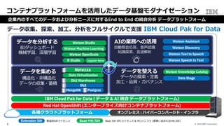 © 2020 IBM Corporation9
Red Hat OpenShift (エンタープライズ向けコンテナプラットフォーム)
IBM Cloud Pak for Data ( データ & AI 統合 データプラットフォーム)
Watson Studioデータを分析する
BIダッシュボード
機械学習、深層学習
Watson Machine Learning
Watson OpenScale
R Studio Jupyter Note
データを集める
構造化・⾮構造化
データの収集・蓄積
Data Virtualization
Db2 Warehouse
Netezza
MongoDB
Db2
Postgres
データを整える
データの探索・定義
加⼯・品質・ガバナンス
Watson Knowledge Catalog
Data Stage
AIの業務への活⽤
⾃動照会応答、⾳声認識
知識探索、⾔語解析
Watson Assistant
Watson Discovery
Watson Text to Speech
Watson Speech to Text
Extension SW Base HW/SW Base SW VPCライセンス & HCIインフラ (標準に含まれるHW,SW)要追加SWライセンス
各種クラウドプラットフォーム オンプレミス : ハイパーコンバージド・インフラ
データ収集、探索、加⼯、分析をフルサイクルで⽀援 IBM Cloud Pak for Data
企業内のすべてのデータおよび分析ニーズに対するEnd to End の統合分析 データプラットフォーム
コンテナプラットフォームを活⽤したデータ基盤モダナイゼーション
 