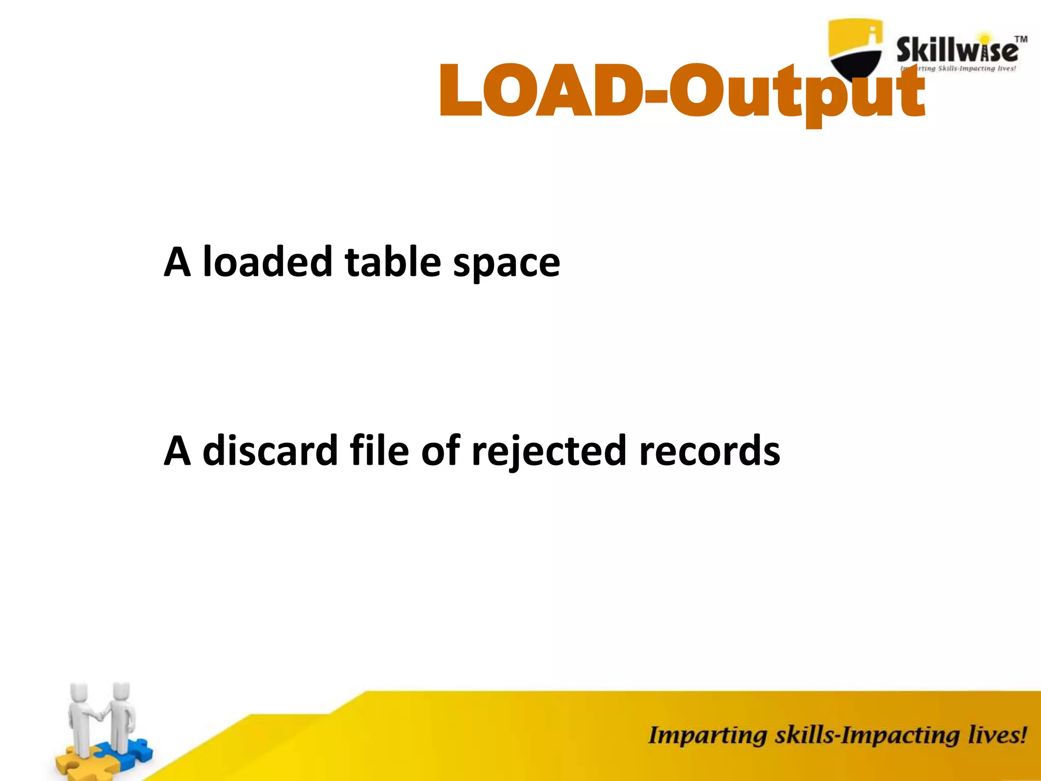 LOAD-Output
A loaded table space
A discard file of rejected records
 