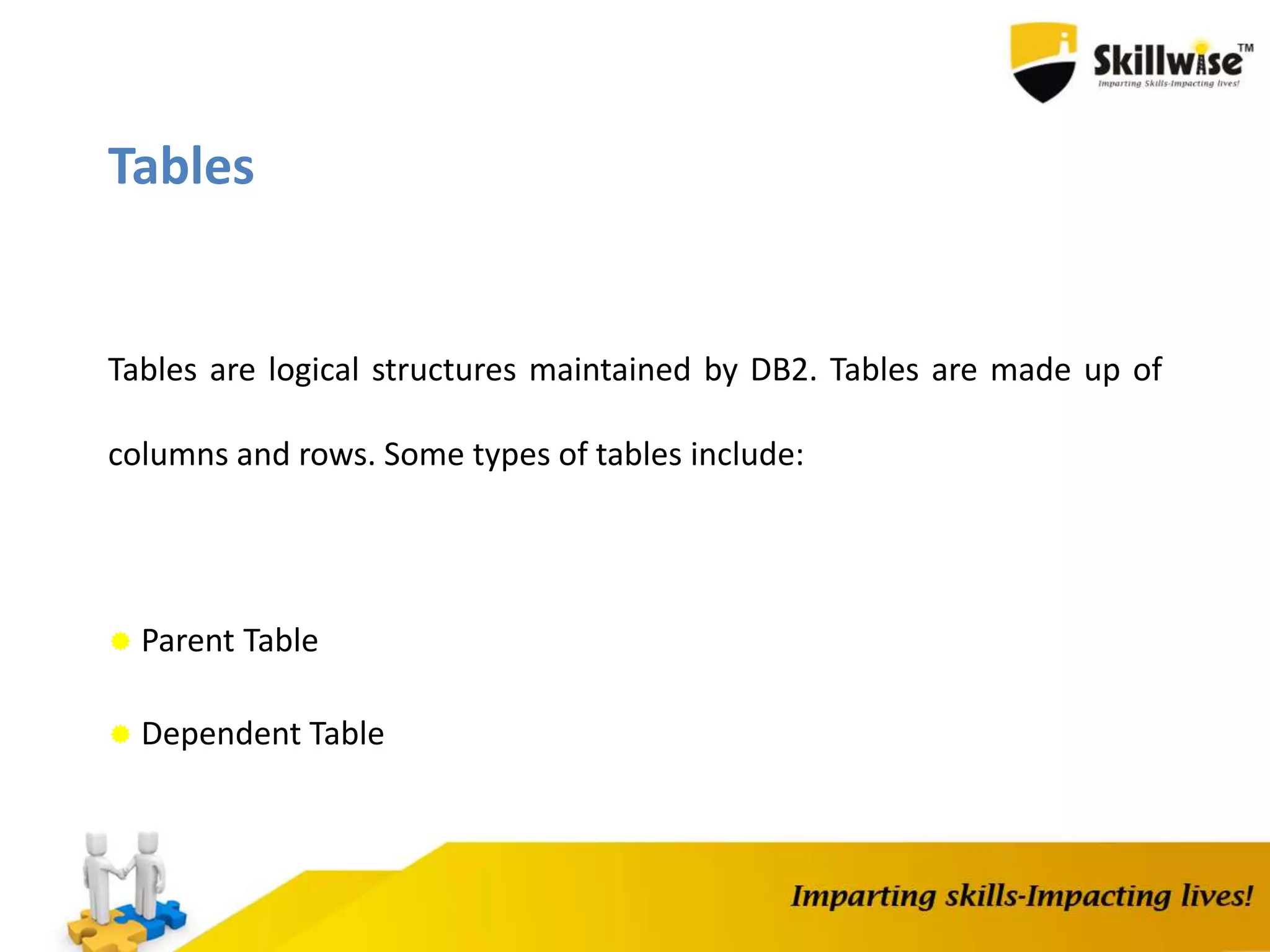 Tables
Tables are logical structures maintained by DB2. Tables are made up of
columns and rows. Some types of tables include:
 Parent Table
 Dependent Table
 