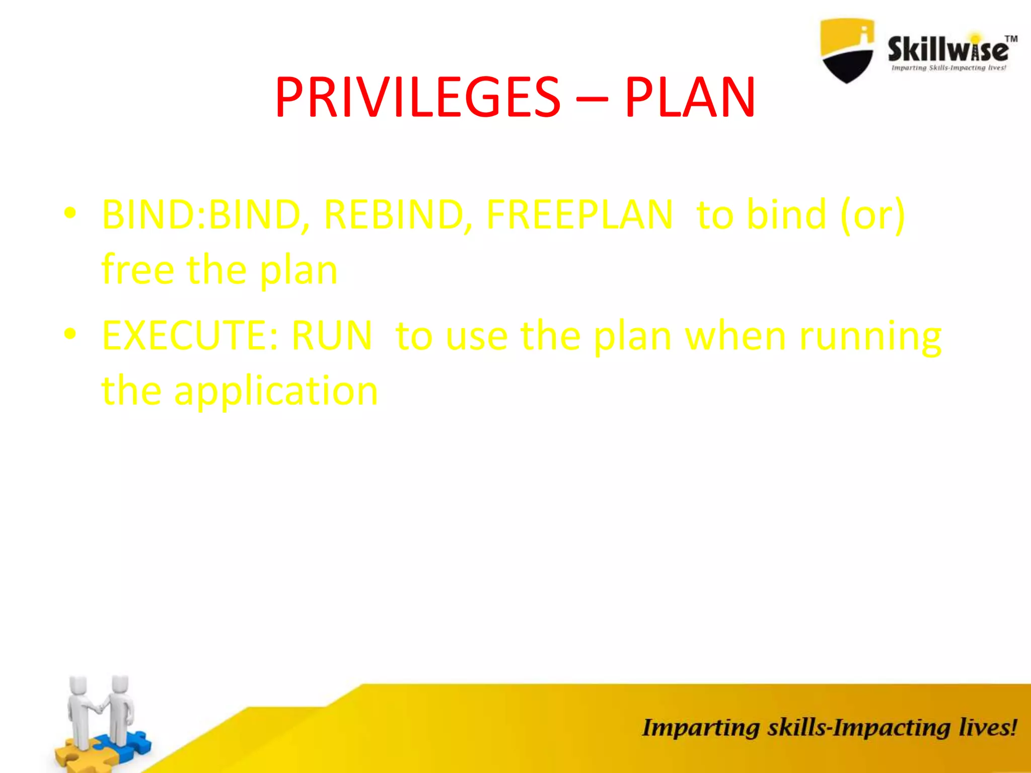 PRIVILEGES – PLAN
• BIND:BIND, REBIND, FREEPLAN to bind (or)
free the plan
• EXECUTE: RUN to use the plan when running
the application
 