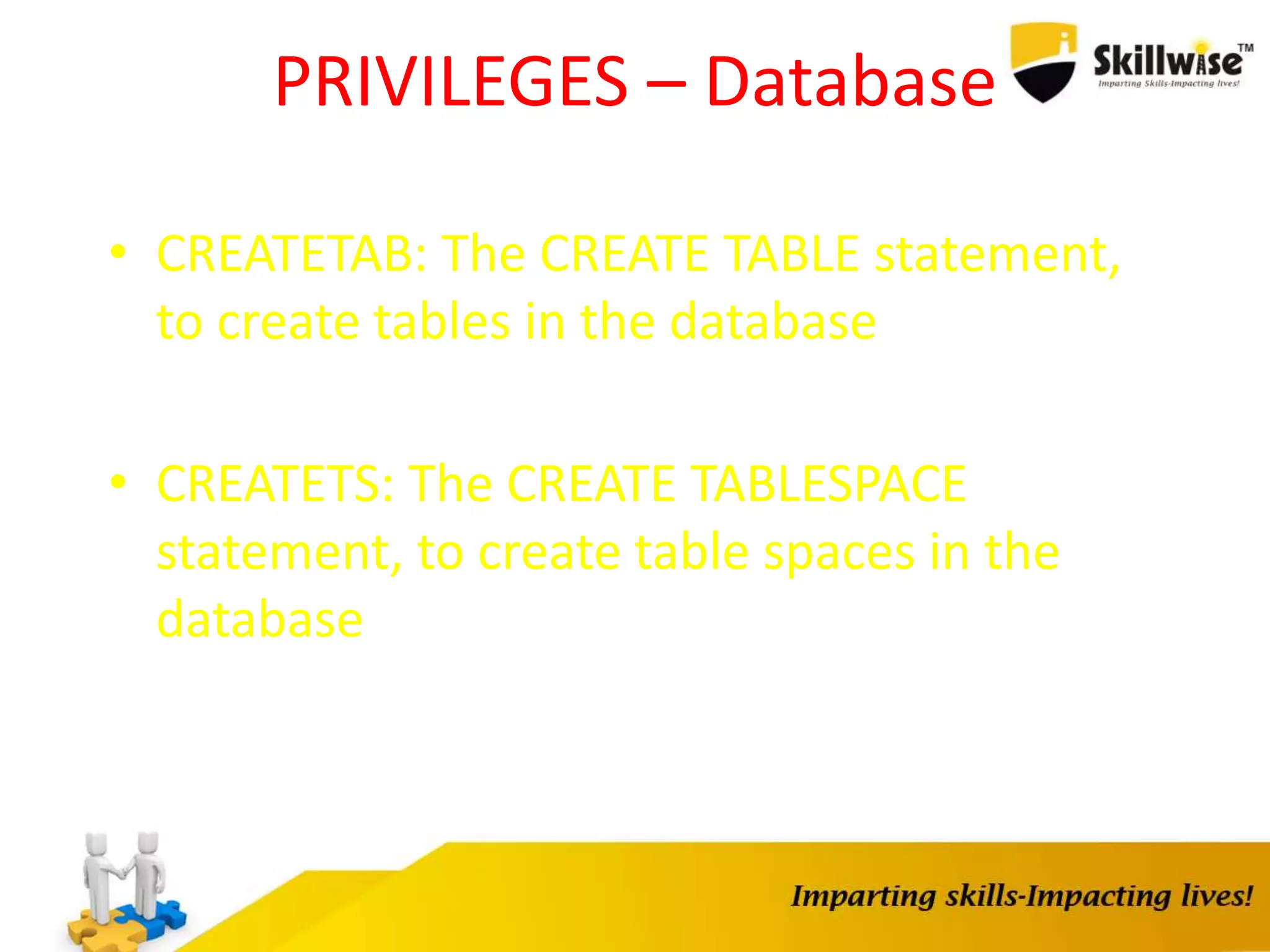 PRIVILEGES – Database
• CREATETAB: The CREATE TABLE statement,
to create tables in the database
• CREATETS: The CREATE TABLESPACE
statement, to create table spaces in the
database
 