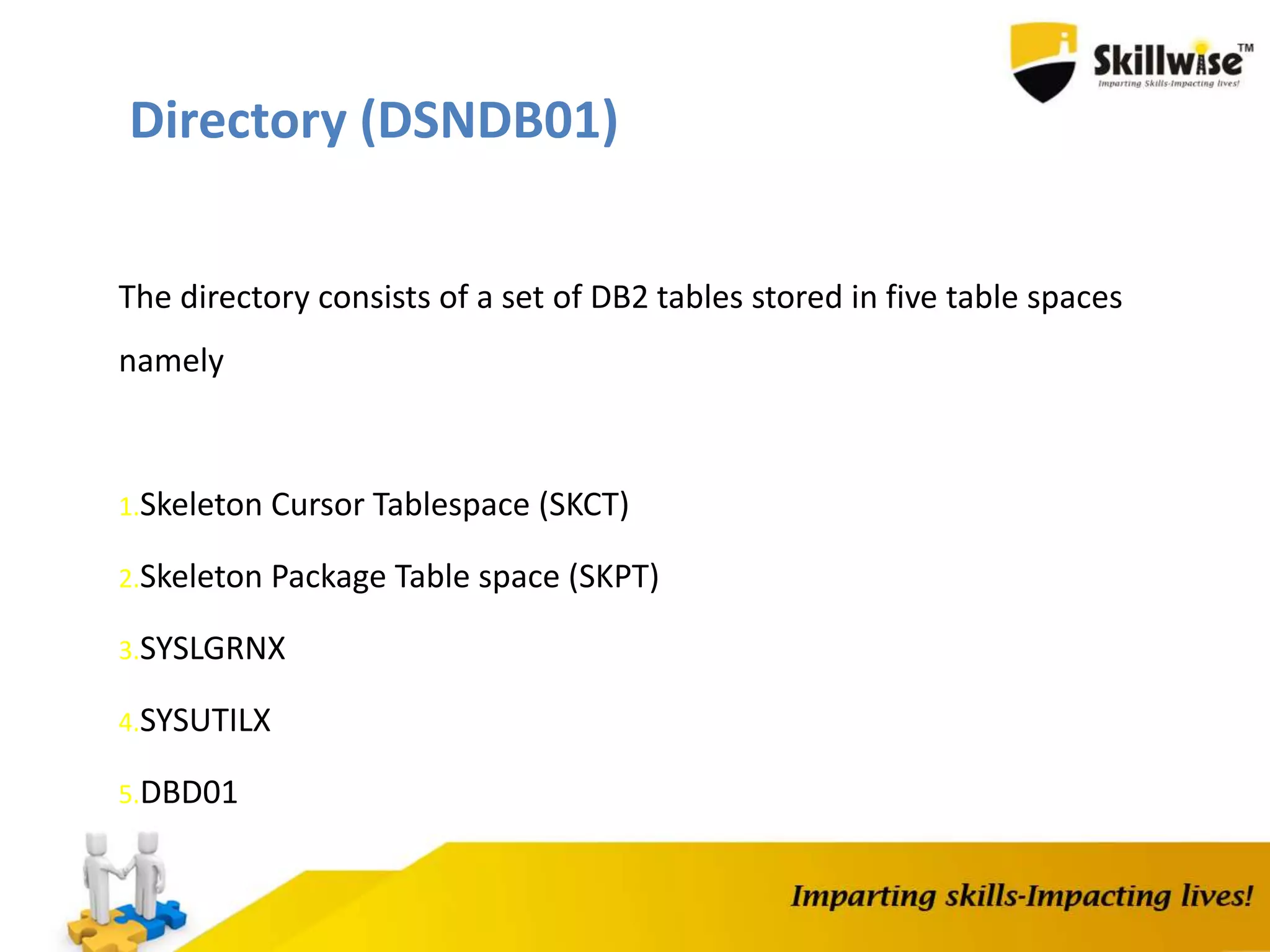 Directory (DSNDB01)
The directory consists of a set of DB2 tables stored in five table spaces
namely
1.Skeleton Cursor Tablespace (SKCT)
2.Skeleton Package Table space (SKPT)
3.SYSLGRNX
4.SYSUTILX
5.DBD01
 