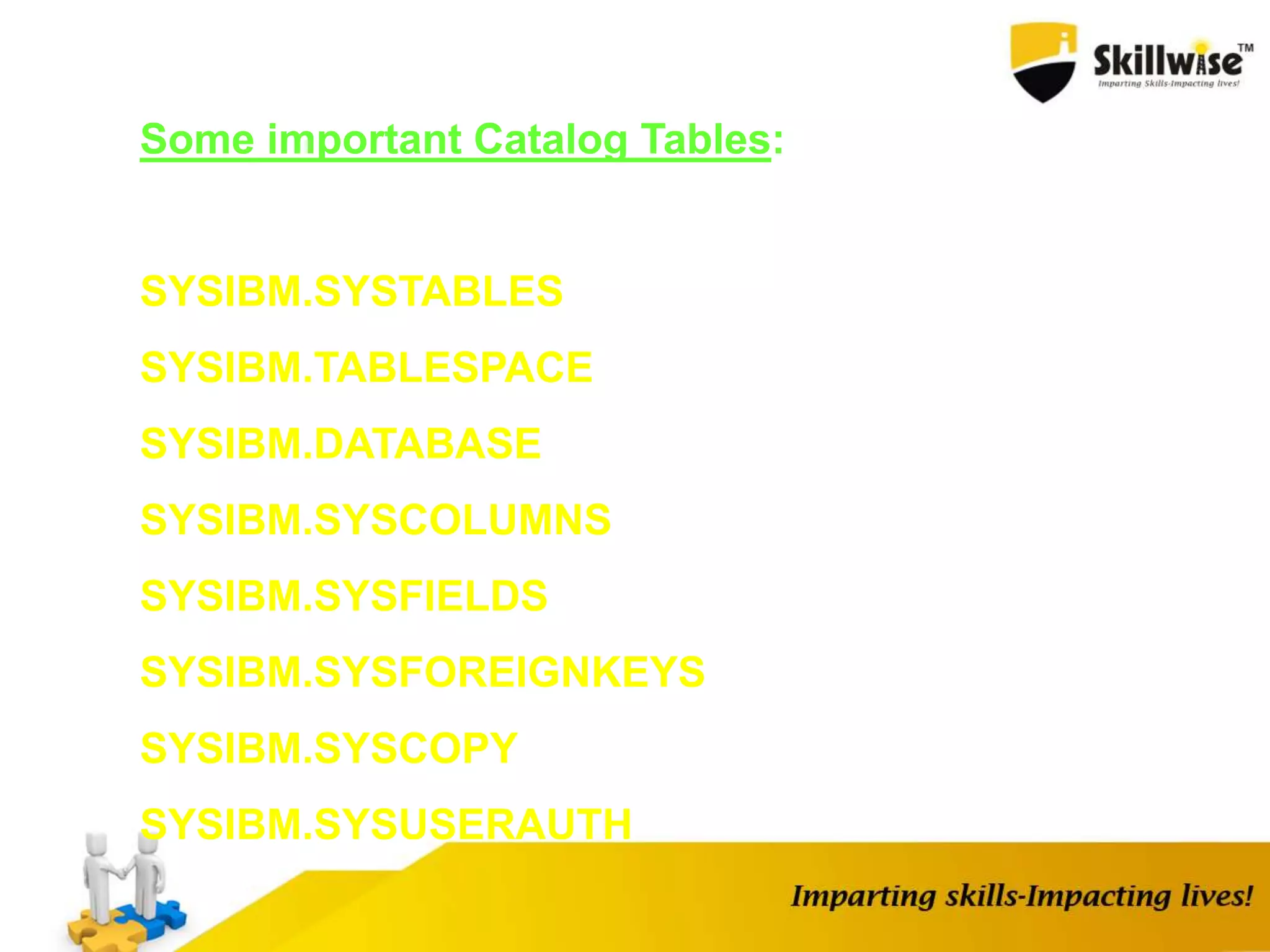 Some important Catalog Tables:
SYSIBM.SYSTABLES
SYSIBM.TABLESPACE
SYSIBM.DATABASE
SYSIBM.SYSCOLUMNS
SYSIBM.SYSFIELDS
SYSIBM.SYSFOREIGNKEYS
SYSIBM.SYSCOPY
SYSIBM.SYSUSERAUTH
 