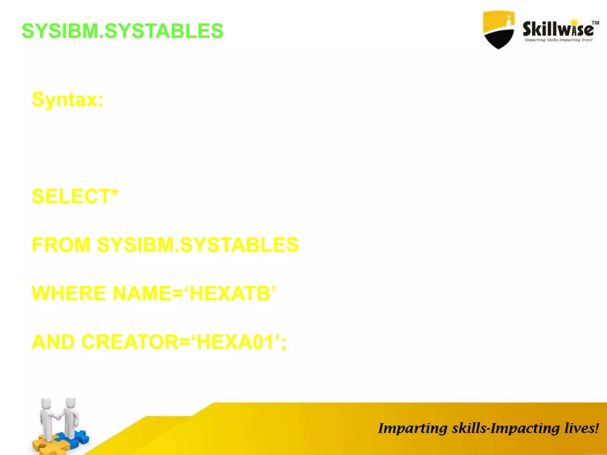 SYSIBM.SYSTABLES
Syntax:
SELECT*
FROM SYSIBM.SYSTABLES
WHERE NAME=‘HEXATB’
AND CREATOR=‘HEXA01’;
 