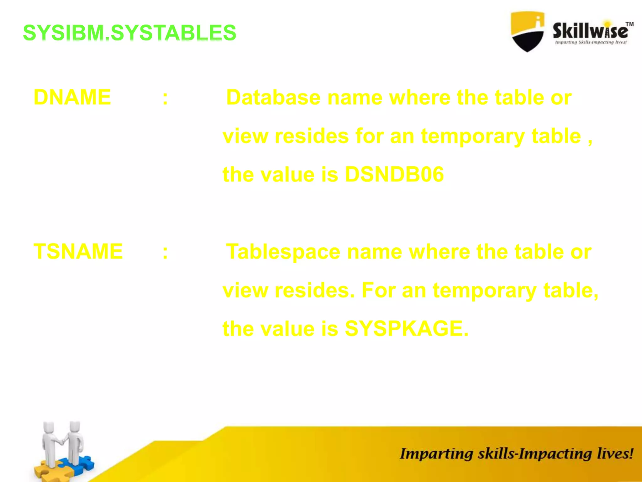 SYSIBM.SYSTABLES
DNAME : Database name where the table or
view resides for an temporary table ,
the value is DSNDB06
TSNAME : Tablespace name where the table or
view resides. For an temporary table,
the value is SYSPKAGE.
 